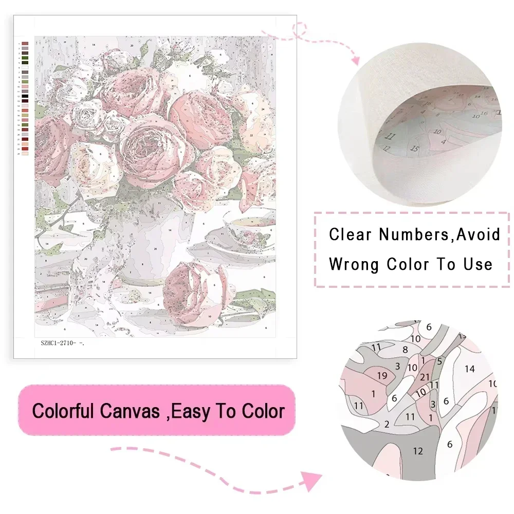 Kits de pintura al óleo por nú - Home Bathroom Movie reseña y precio