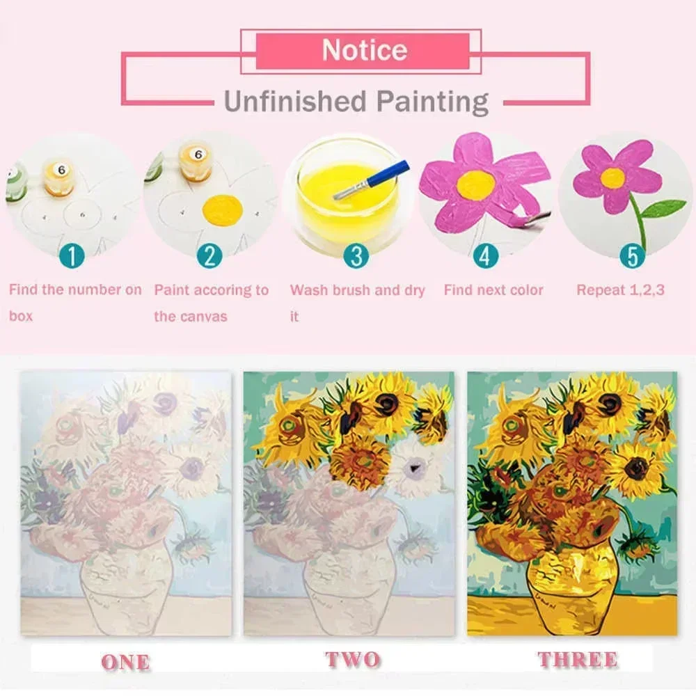Kits de pintura al óleo por nú - Home Bathroom Movie reseña y precio